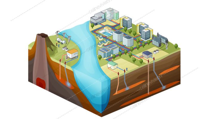 schema isometrique Celine Vivier Graphiste schema interactif Lyon