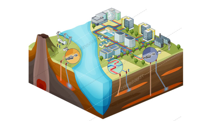 schema isometrique Celine Vivier Graphiste schema interactif Lyon