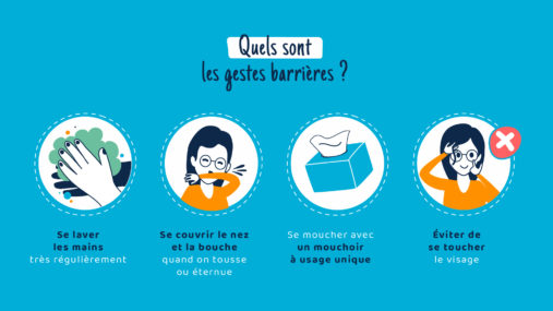 les gestes barrières illustration